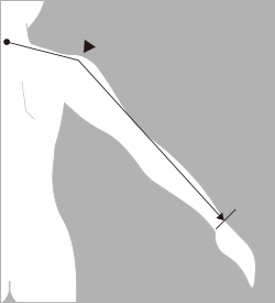 裄丈（ゆきたけ）