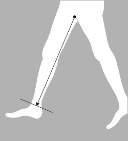 股下（またした）