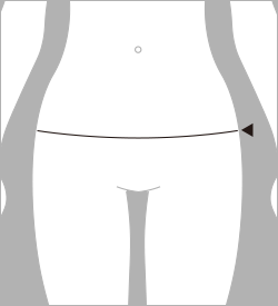 尻囲（しりまわり）