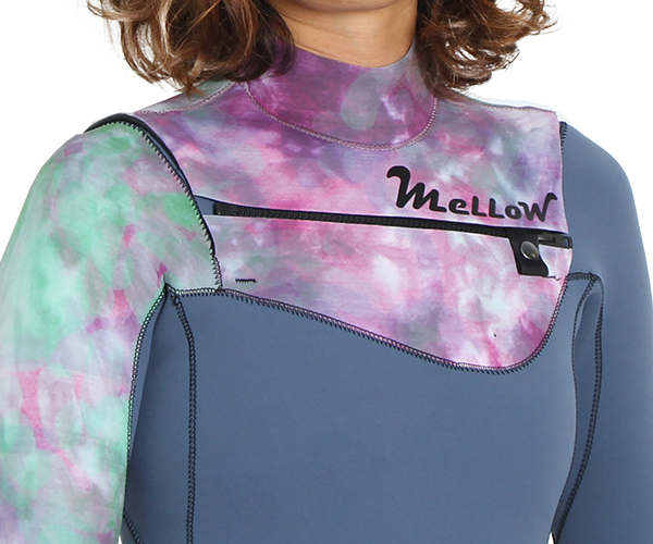 Type B フルスーツ