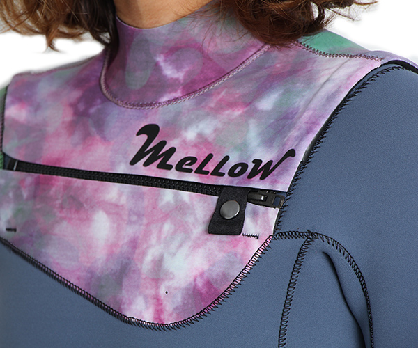 Type B フルスーツ